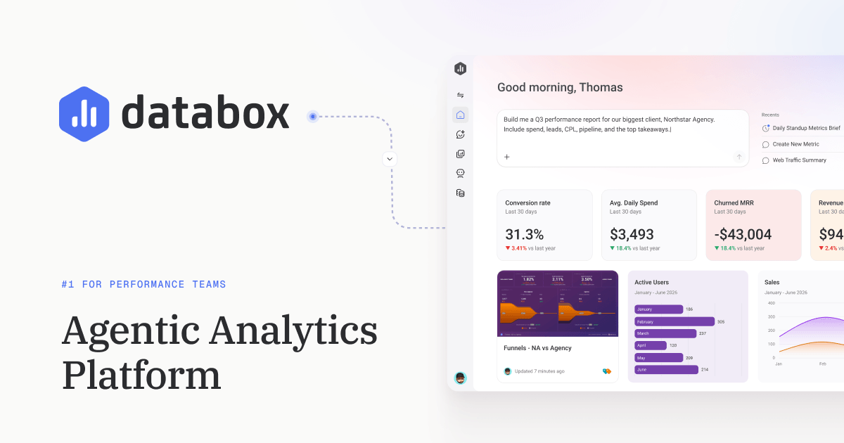 Offizielle Anbietervorschau von Databox